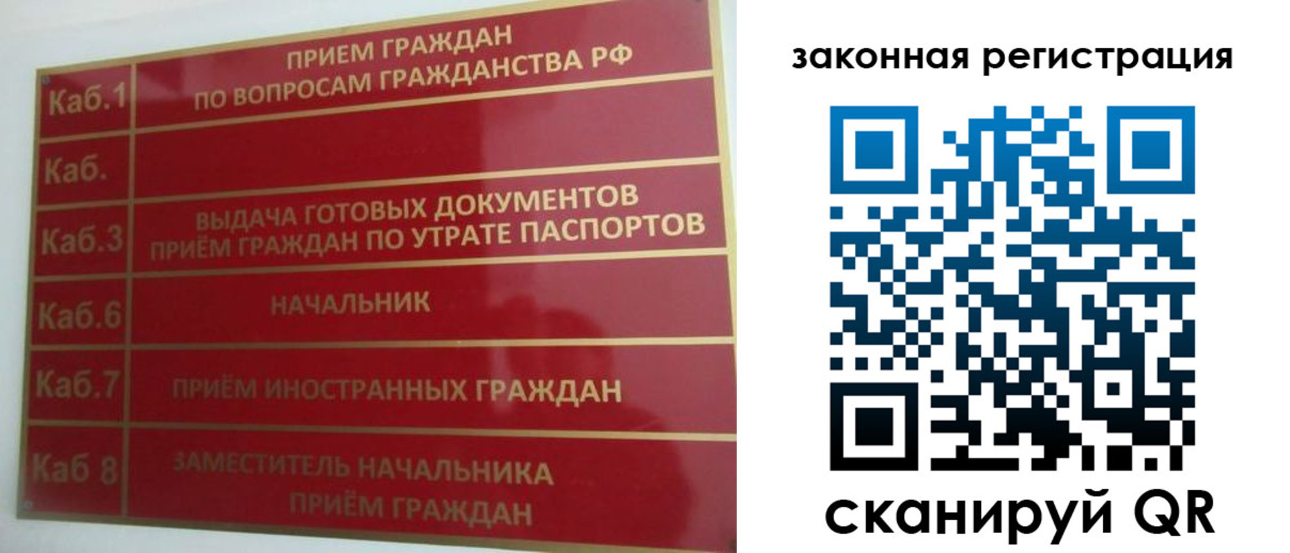 прописка иностранных граждан в Сосновоборске